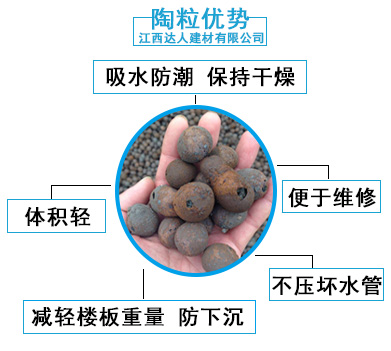 江西達(dá)人建材有限公司