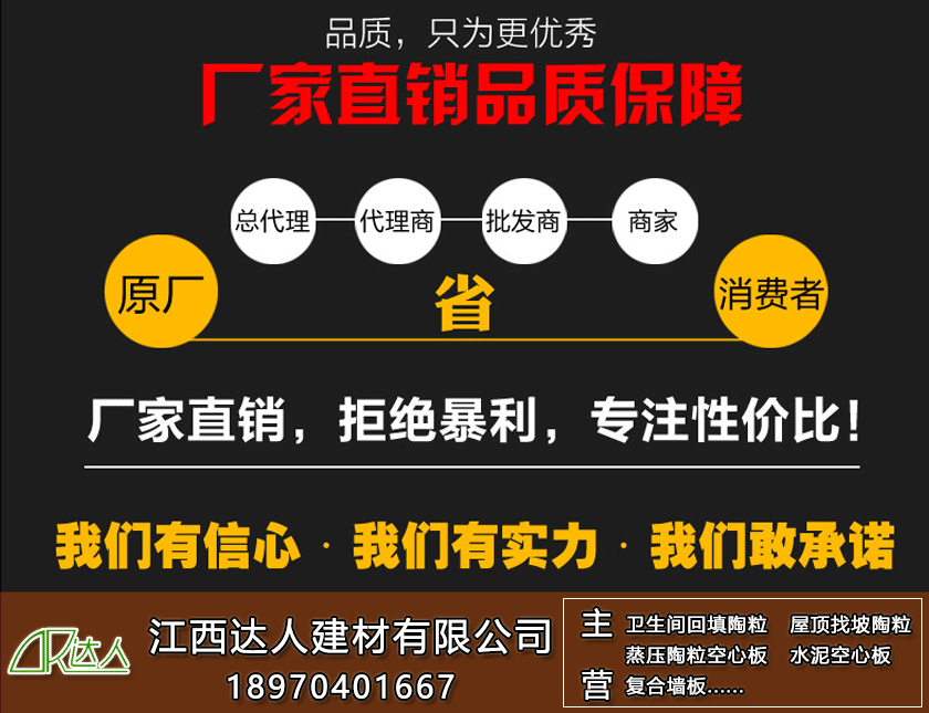 撫州陶粒_撫州陶粒批發_衛生間回填陶粒